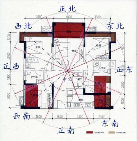 房屋坐相怎麼看|房屋座向怎麼看？新手也能輕鬆掌握房屋方位！ 